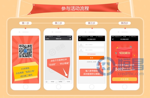 積分商城微信端上線 1000積分紅包等您來領(lǐng) 積分商城微信端上線 1000積分紅包等您來領(lǐng)