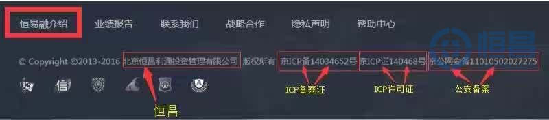 恒易融平臺(tái)公安機(jī)關(guān)網(wǎng)安備案信息 恒易融平臺(tái)公安機(jī)關(guān)網(wǎng)安備案信息