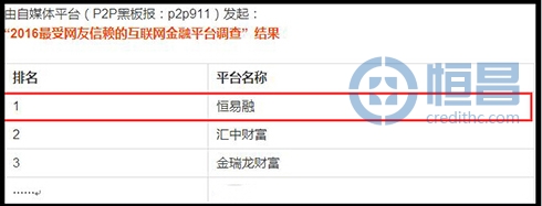 網貸平臺榜單三連發 恒易融行穩致遠受青睞 網貸平臺榜單三連發 恒易融行穩致遠受青睞